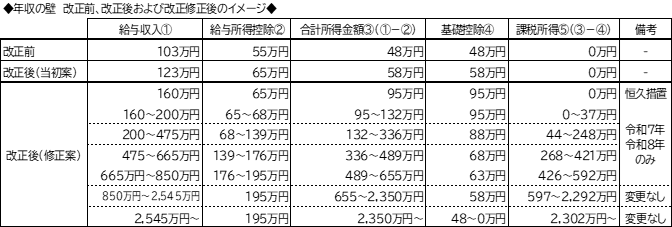 スクリーンショット 2025-03-27 092213